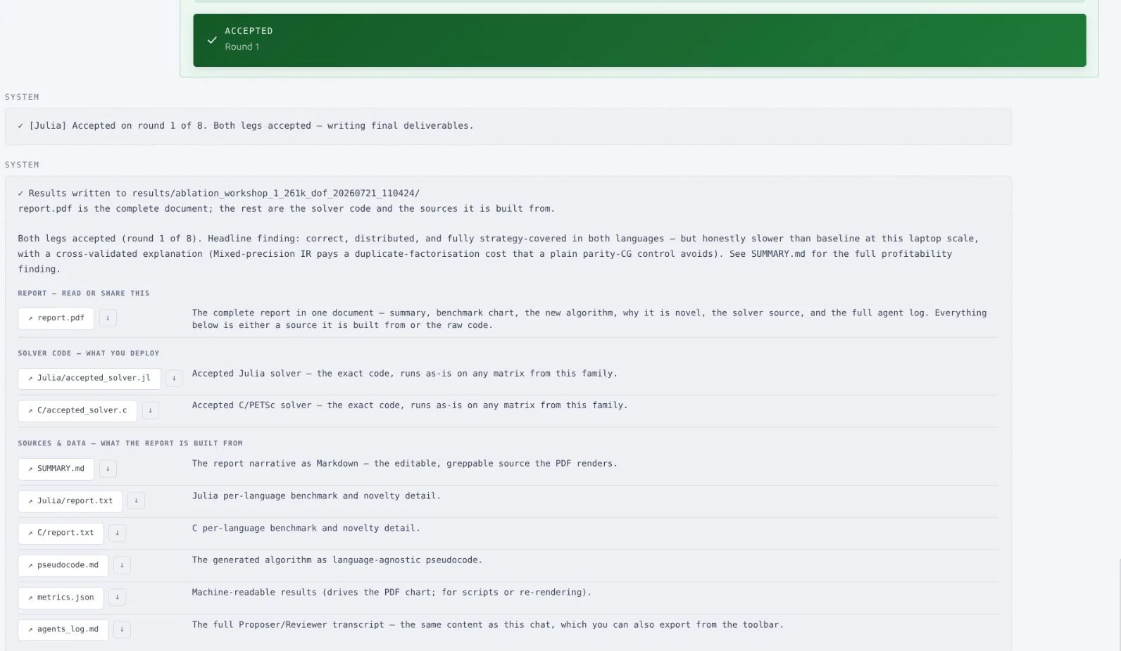 The completion view: an accepted verdict, then the report, the accepted Julia and C solver source, pseudocode, metrics and the full agent transcript, each with a download link.